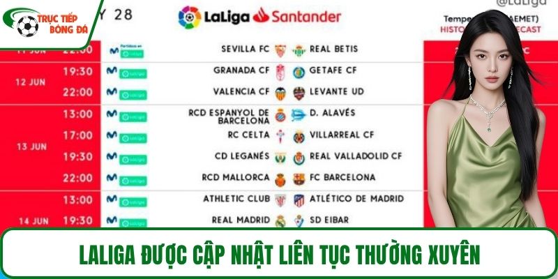 Laliga được cập nhật liên tục thường xuyên